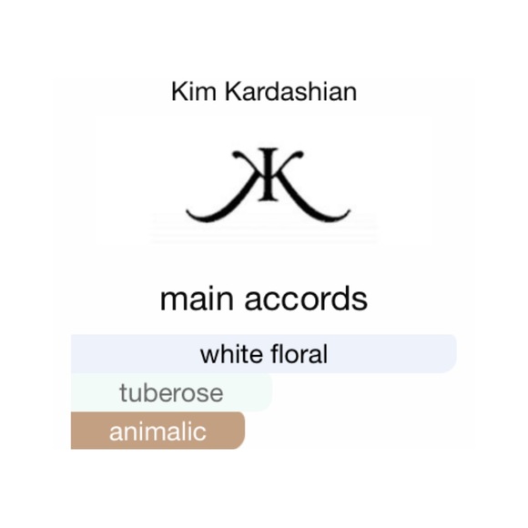 KIM KARDASHIAN Eau de Parfum - .25 fl oz NIB - Picture 3 of 6